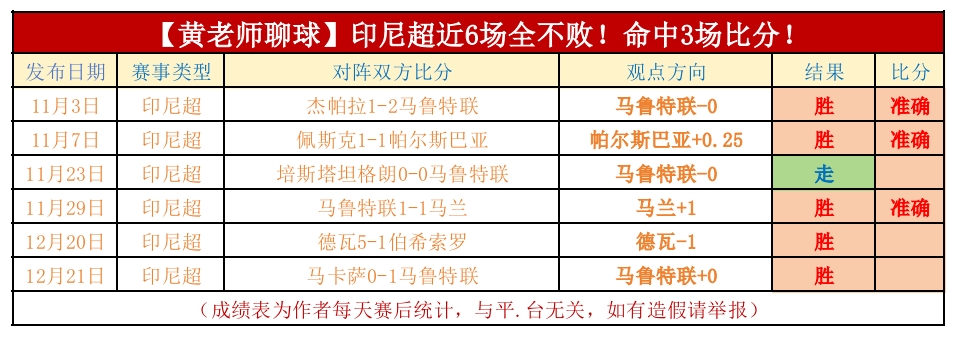 德甲球队向,马格德堡遇,难者致哀,奇异果体育平台,奇异果体育官方网站,奇异果体育登录入口,奇异果体育app下载
