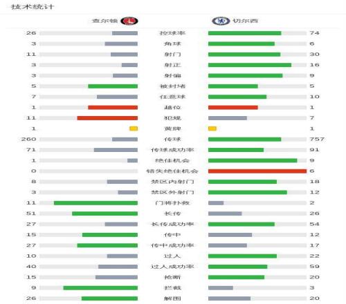 新赛季重大,调整,人次限制实,奇异果体育平台,奇异果体育官方网站,奇异果体育登录入口,奇异果体育app下载