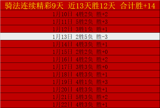 利物浦球星,精彩瞬间,迪亚斯进球,奇异果体育平台,奇异果体育官方网站,奇异果体育登录入口,奇异果体育app下载