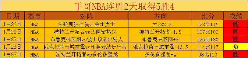 郑钦文首战,对决前世界,第三,奇异果体育平台,奇异果体育官方网站,奇异果体育登录入口,奇异果体育app下载