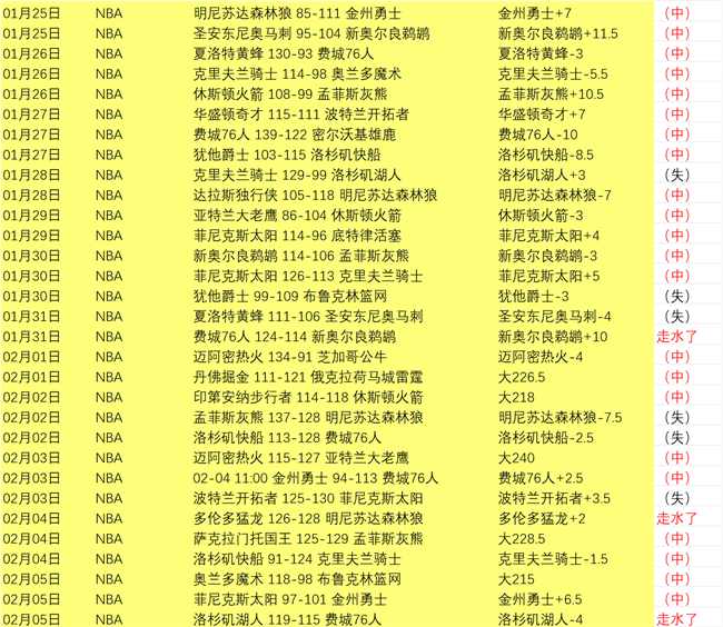 戴伊与父教,练斯瓦顿和,能否重返世,奇异果体育平台,奇异果体育官方网站,奇异果体育登录入口,奇异果体育app下载