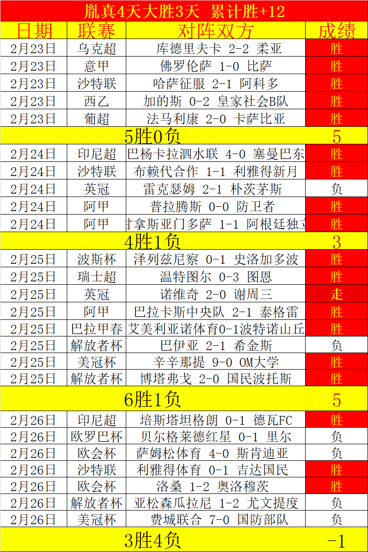 詹姆斯豪言,壮语,直面联盟龙,奇异果体育平台,奇异果体育官方网站,奇异果体育登录入口,奇异果体育app下载