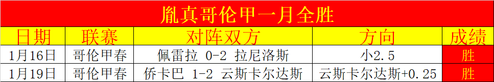 北控对决北,大乐透期号,专家推荐,奇异果体育平台,奇异果体育官方网站,奇异果体育登录入口,奇异果体育app下载