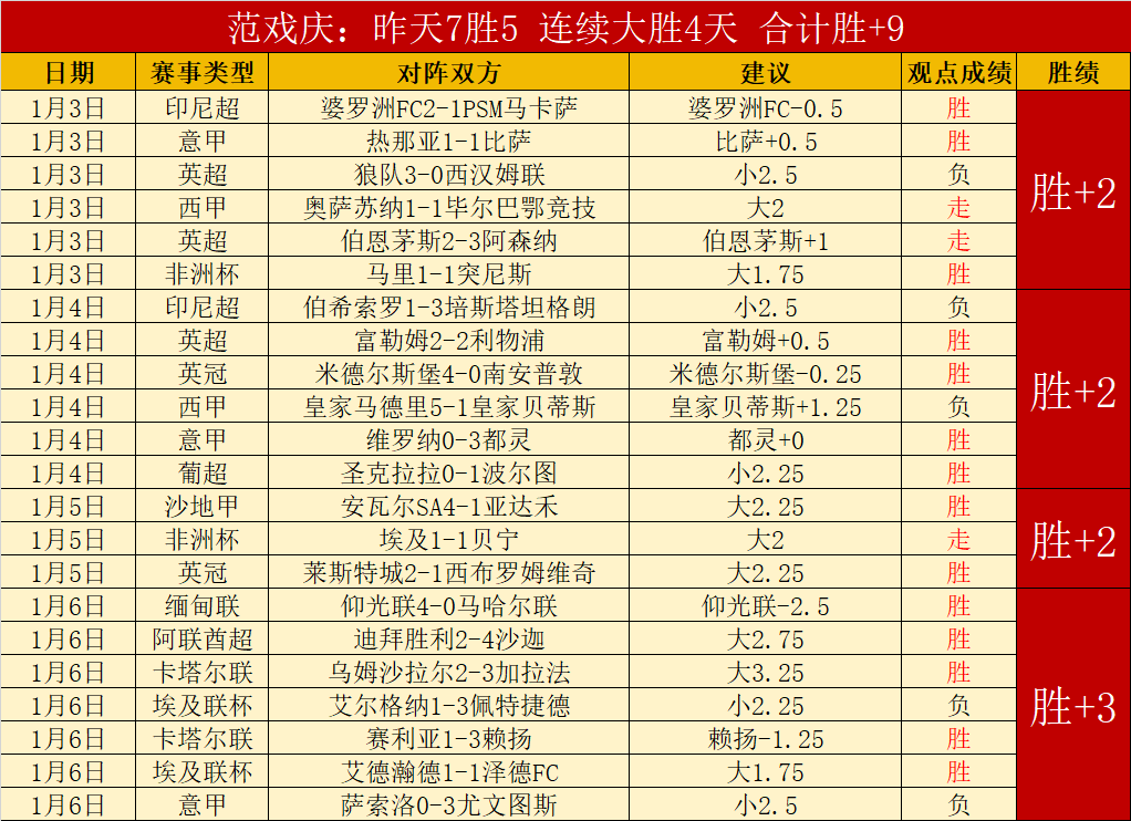 奇异果体育,资讯,奇异果体育平台,奇异果体育平台,奇异果体育官方网站,奇异果体育登录入口,奇异果体育app下载