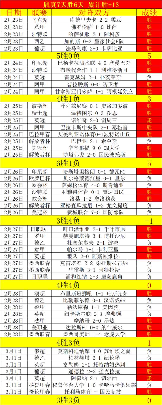 奇异果体育,资讯,奇异果体育平台,奇异果体育平台,奇异果体育官方网站,奇异果体育登录入口,奇异果体育app下载
