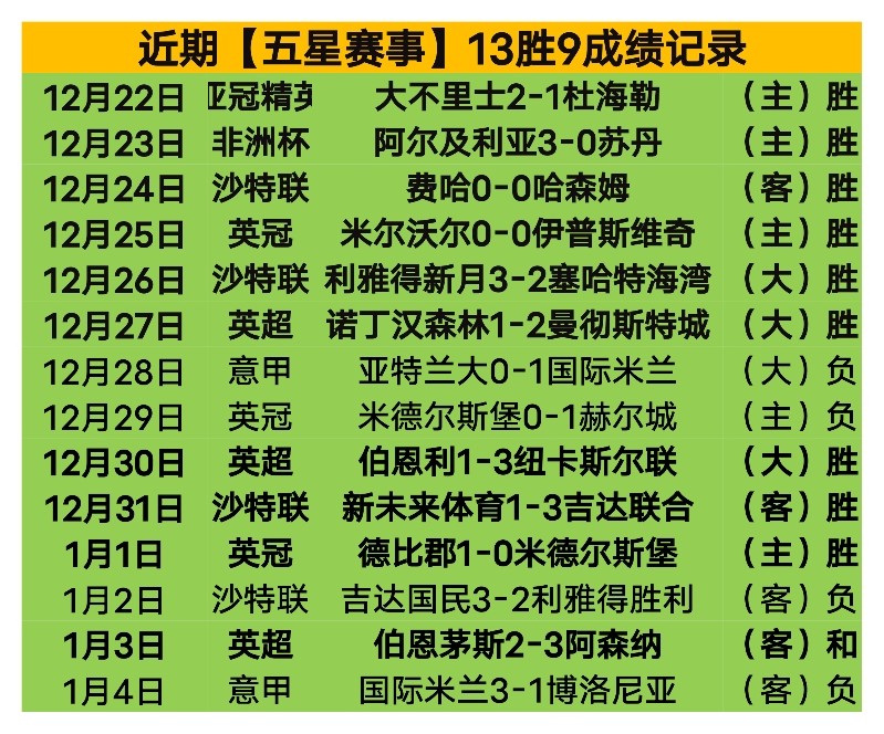 波尔图教练,提议,对欧斯塔基,奇异果体育平台,奇异果体育官方网站,奇异果体育登录入口,奇异果体育app下载