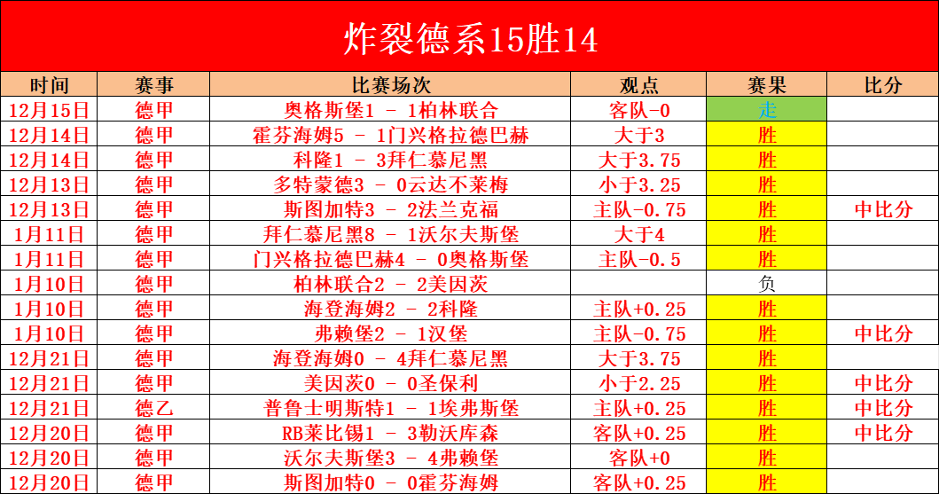 意甲帕尔马,对比萨,专家大乐透,奇异果体育平台,奇异果体育官方网站,奇异果体育登录入口,奇异果体育app下载