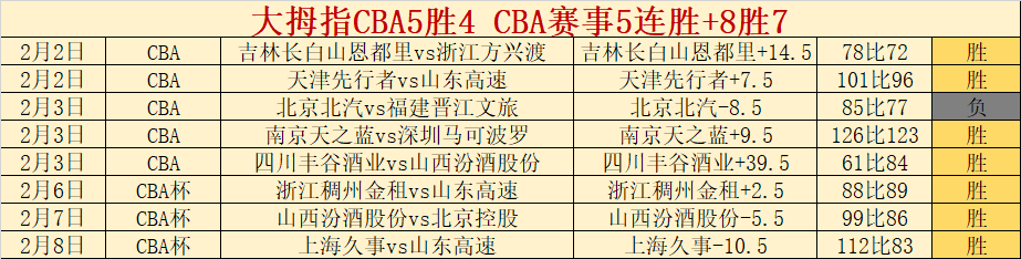 中国,队对阵澳大,利亚,奇异果体育平台,奇异果体育官方网站,奇异果体育登录入口,奇异果体育app下载