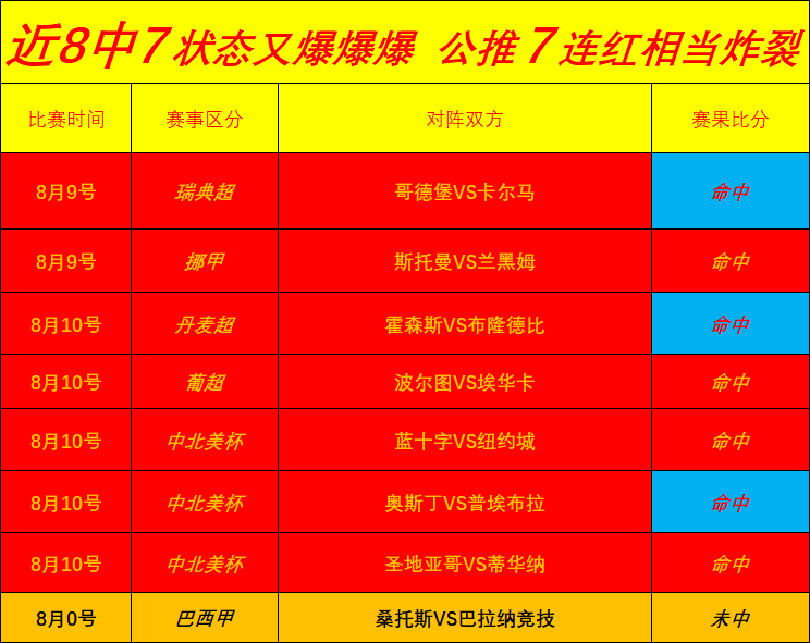 雷军上海探秘奇异果体育直播：探访老字号早餐，站总部行记