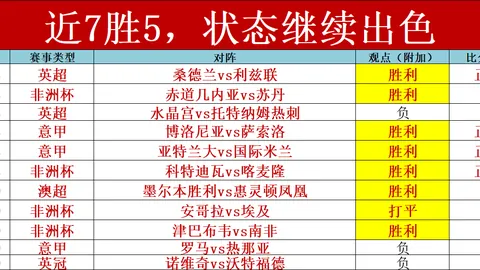 奇异果体育 资讯 103336 hjb