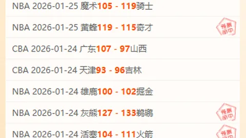 中国女足东京奥运赛场上惨败荷兰队，王珊珊独进两球成就大满贯