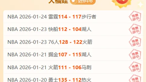 CBA新赛季重大调整！4节8人次限制实施，归化球员计入本土，亚外名额全面放开。