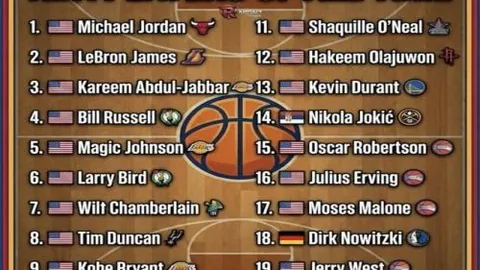 巴西格斗选手：恩德里克崛起前景不明，保持低调风格