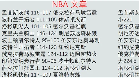 皇马欧冠征程连战连胜，5-1完胜萨尔茨堡红牛