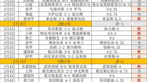 利物浦续约赫拉芬贝赫至2032年