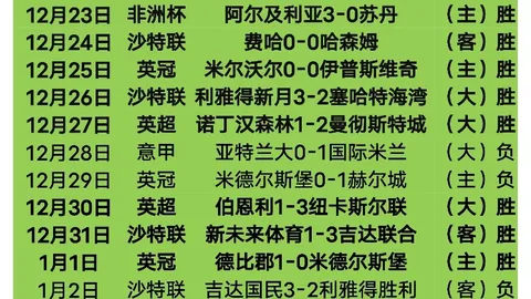 波尔图教练提议：对欧斯塔基奥与帕雷德斯各出示黄牌为宜