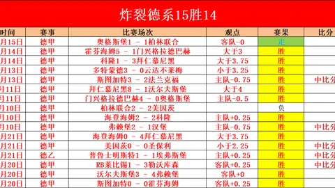 意甲帕尔马对比萨：专家大乐透期号推荐